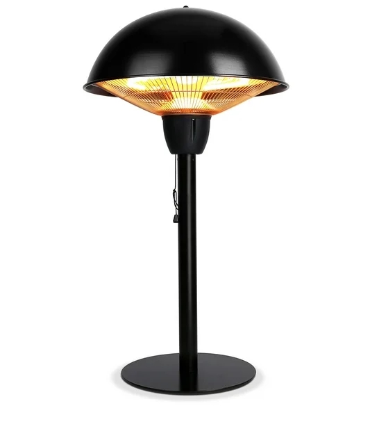 Best electric heater 2026